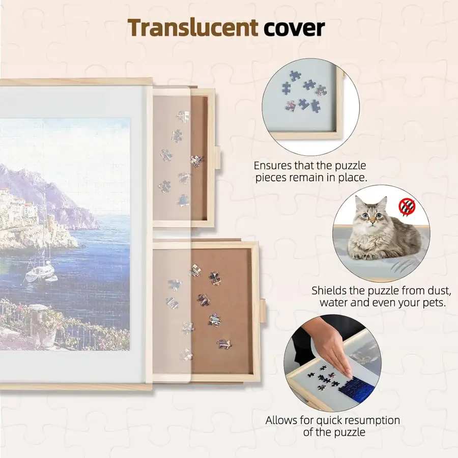 Translucent puzzle cover fitted to the board